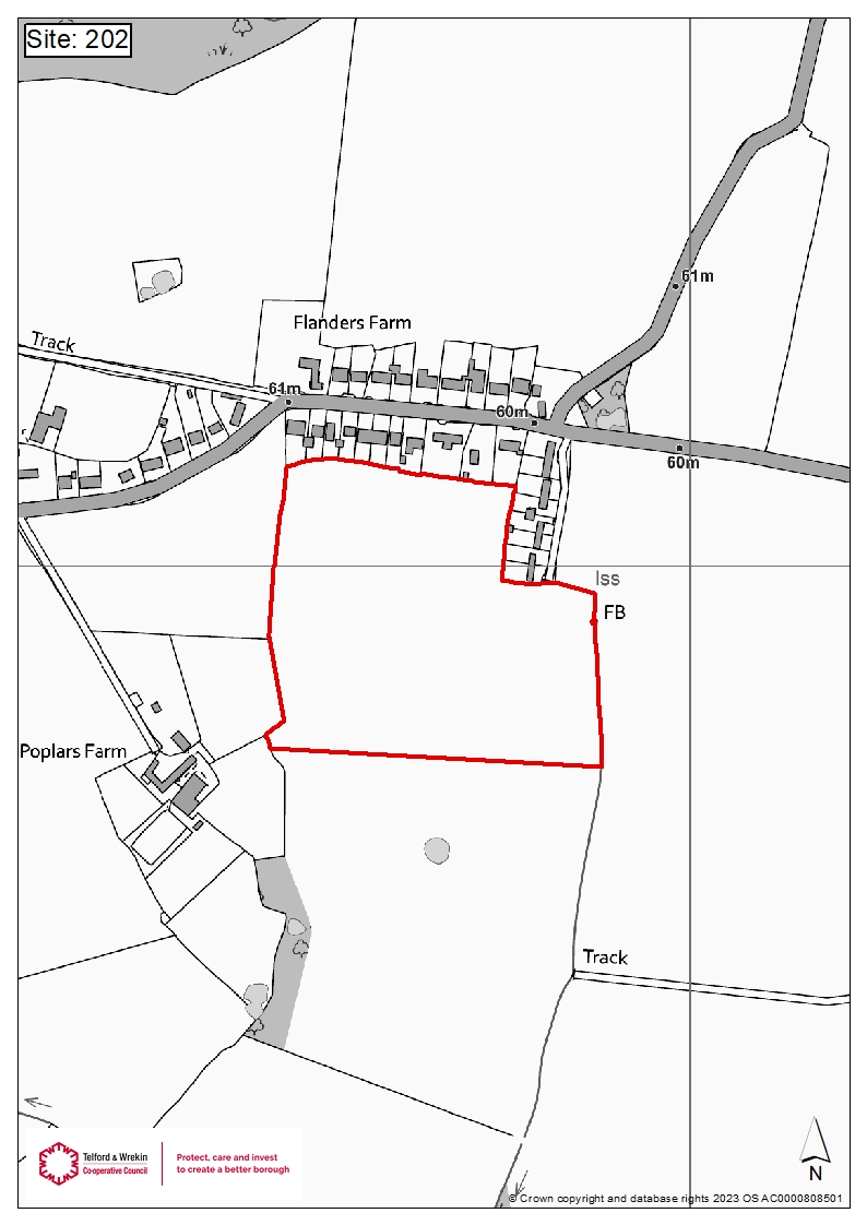 Siteid202