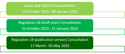 How has the Telford and Wrekin Local Plan been developed?  